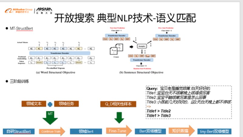 智能知识库:企业信息管理的新利器