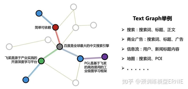 智能知识库在现代企业管理中的革新作用