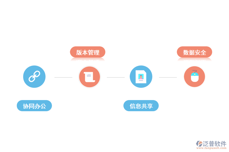 AI知识问答：智能引领未来
